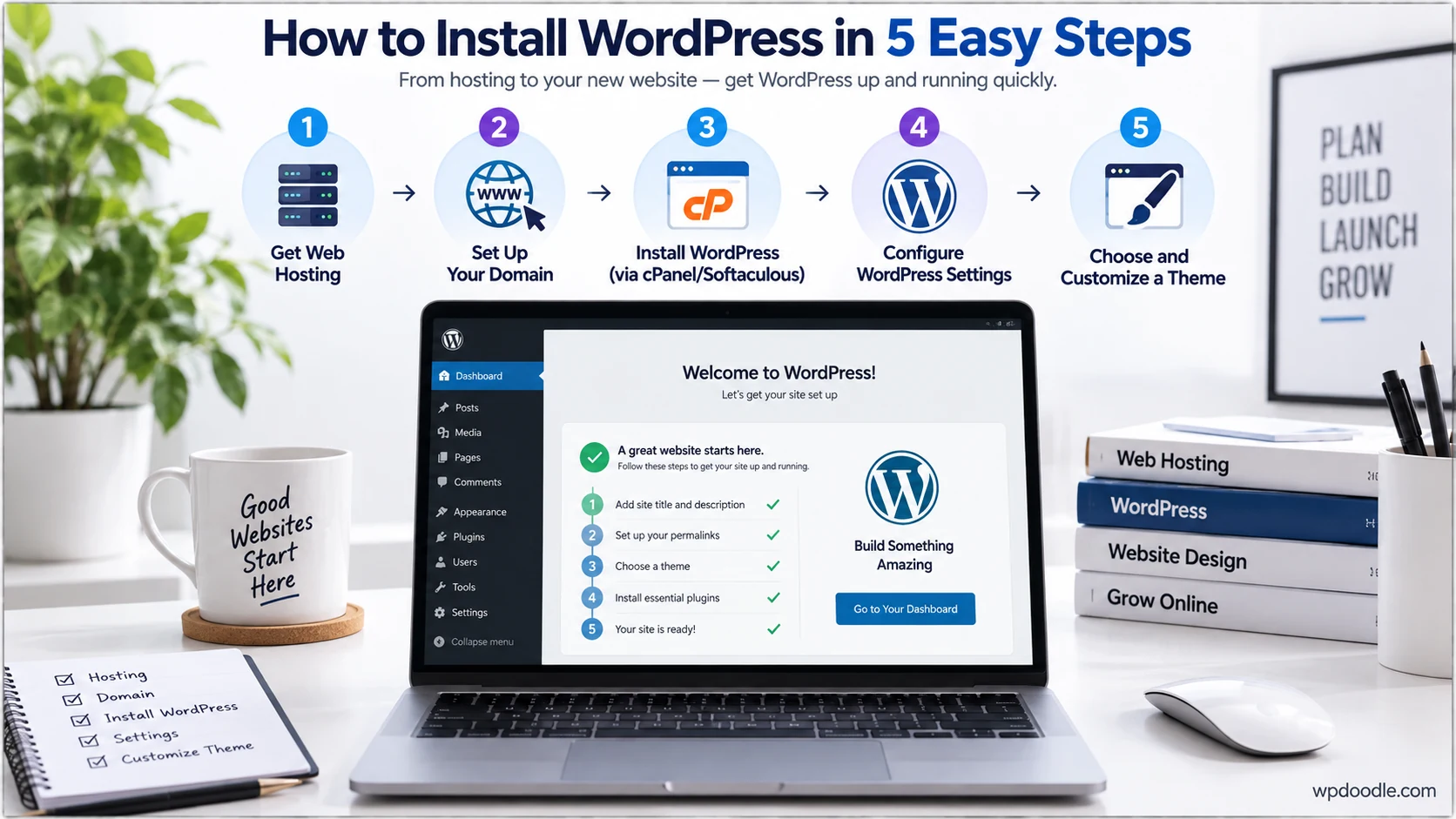 How to install WordPress in five steps